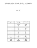 METHOD AND APPARATUS FOR COMMUNICATION IN WIRELESS COMMUNICATION SYSTEM diagram and image