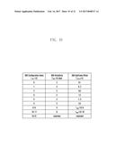 METHOD AND APPARATUS FOR COMMUNICATION IN WIRELESS COMMUNICATION SYSTEM diagram and image