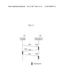 METHOD AND APPARATUS FOR FAST ACCESS AND METHOD OF SUPPORTING FAST ACCESS     IN COMMUNICATION SYSTEM diagram and image