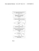 CELL SWAPPING FOR RADIO RESOURCE MANAGEMENT (RRM) FURTHER ENHANCED NON     CA-BASED ICIC FOR LTE METHOD AND APPARATUS diagram and image