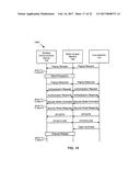 METHODS AND APPARATUS TO MANAGE DATA CONNECTIONS FOR MULTIPLE SUBSCRIBER     IDENTITIES IN A WIRELESS COMMUNICATION DEVICE diagram and image