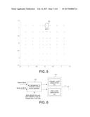 Signal Modulation and Demodulation for Multiuser Superposition     Transmission scheme diagram and image