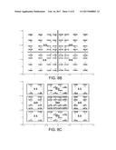 Signal Modulation and Demodulation for Multiuser Superposition     Transmission Scheme diagram and image