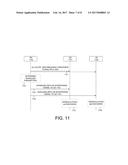 Signal Modulation and Demodulation for Multiuser Superposition     Transmission Scheme diagram and image