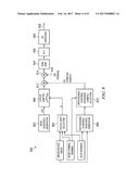 Allocation and Logical to Physical Mapping of Scheduling Request Indicator     Channel in Wireless Networks diagram and image