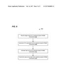 CONTENTION-BASED ORTHOGONAL FREQUENCY DIVISION MULTIPLE ACCESS (OFDMA)     COMMUNICATION diagram and image