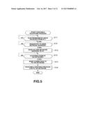 INFORMATION PROCESSING APPARATUS AND INFORMATION PROCESSING METHOD HAVING     COMMUNICATION FUNCTION diagram and image