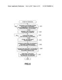 INFORMATION PROCESSING APPARATUS AND INFORMATION PROCESSING METHOD HAVING     COMMUNICATION FUNCTION diagram and image