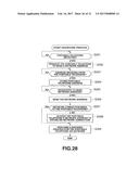 INFORMATION PROCESSING APPARATUS AND INFORMATION PROCESSING METHOD HAVING     COMMUNICATION FUNCTION diagram and image