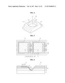 BACKLIGHT MODULE WITH MJT LED AND BACKLIGHT UNIT INCLUING THE SAME diagram and image