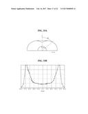 BACKLIGHT MODULE WITH MJT LED AND BACKLIGHT UNIT INCLUING THE SAME diagram and image