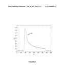 SYSTEMS AND METHODS FOR STABILIZATION OF DROPLET-PLASMA INTERACTION VIA     LASER ENERGY MODULATION diagram and image