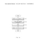 ACCESSORY DEVICE FOR ELECTRONIC DEVICE AND METHOD FOR MANUFACTURING THE     SAME diagram and image