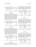 Anti-Aging Formulation With Stabilized Ascorbic Acid And Other Actives diagram and image