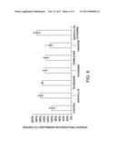 METHODS OF REDUCING SIGNS OF AGING USING A COMBINATION OF EXTRACTS diagram and image