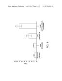 METHODS OF REDUCING SIGNS OF AGING USING A COMBINATION OF EXTRACTS diagram and image