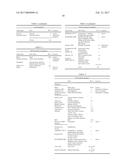 METHODS OF REDUCING SIGNS OF AGING USING A COMBINATION OF EXTRACTS diagram and image