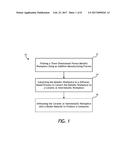 METHODS OF FABRICATING CERAMIC OR INTERMETALLIC PARTS diagram and image