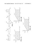 METHOD OF FABRICATING AN ARTICLE FOR MAGNETIC HEAT EXCHANGER diagram and image