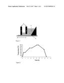 PROCESS FOR PRODUCING SHAPED REFRACTORY METAL BODIES diagram and image