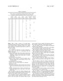 PROCESS FOR PRODUCING SHAPED REFRACTORY METAL BODIES diagram and image