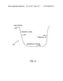 Method and Apparatus for Pulse Welding diagram and image