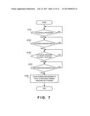 POWDER SUPPLY APPARATUS, CONTROL METHOD OF POWDER SUPPLY APPARATUS, AND     CONTROL PROGRAM OF POWDER SUPPLY APPARATUS, AND THREE-DIMENSIONAL SHAPING     APPARATUS diagram and image