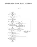 ROBOT CLEANER, DOCKING STATION, ROBOT CLEANER SYSTEM INCLUDING ROBOT     CLEANER AND DOCKING STATION, AND METHOD OF CONTROLLING ROBOT CLEANER diagram and image