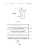 ROBOT diagram and image