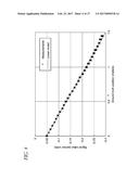 Localization by Learning of Wave-Signal Distributions diagram and image