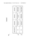 NOVEL ROBOTIC DEVICE WITH A CONFIGURABLE BEHAVIOR IMAGE diagram and image