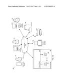 ROBOT SERVICE PLATFORM diagram and image