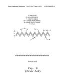 APPARATUSES FOR CUTTING FOOD PRODUCTS diagram and image