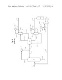 Process and Apparatus for the Production of Para-xylene diagram and image