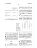 PROCESS FOR PRODUCING C3 CHLORINATED ALKANE AND ALKENE COMPOUNDS diagram and image