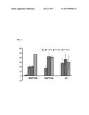 HISTONE DEACETYLASE INHIBITORS diagram and image