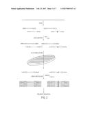 Safe Sequencing System diagram and image