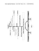 POOLED ADAPTER STRATEGY FOR REDUCING BIAS IN SMALL RNA CHARACTERIZATION diagram and image