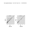 POOLED ADAPTER STRATEGY FOR REDUCING BIAS IN SMALL RNA CHARACTERIZATION diagram and image