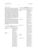 METHOD AND SYSTEM TO PREDICT RESPONSE TO PAIN TREATMENTS diagram and image