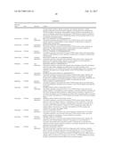 METHOD AND SYSTEM TO PREDICT RESPONSE TO PAIN TREATMENTS diagram and image