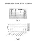 Compositions and Methods for Use in Combination for the Treatment and     Diagnosis of Autoimmune Diseases diagram and image