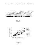 Methods of Treating Autoimmune Conditions in Patients with Genetic     Variations in DCR3 or in a DCR3 Network Gene diagram and image