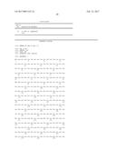 Methods of Treating Autoimmune Conditions in Patients with Genetic     Variations in DCR3 or in a DCR3 Network Gene diagram and image