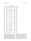 EPIGENETIC MODIFICATION OF MAMMALIAN GENOMES USING TARGETED ENDONUCLEASES diagram and image