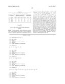 EPIGENETIC MODIFICATION OF MAMMALIAN GENOMES USING TARGETED ENDONUCLEASES diagram and image