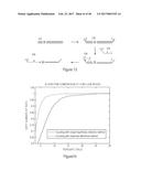 HIGHLY MULTIPLEX PCR METHODS AND COMPOSITIONS diagram and image