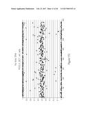 HIGHLY MULTIPLEX PCR METHODS AND COMPOSITIONS diagram and image