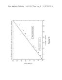 HIGHLY MULTIPLEX PCR METHODS AND COMPOSITIONS diagram and image