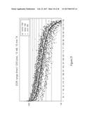 HIGHLY MULTIPLEX PCR METHODS AND COMPOSITIONS diagram and image